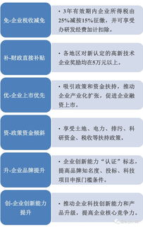 25省市知識產(chǎn)權(quán)規(guī)劃密集出臺，非金屬礦粉體企業(yè)如何以技術(shù)轉(zhuǎn)讓破局？