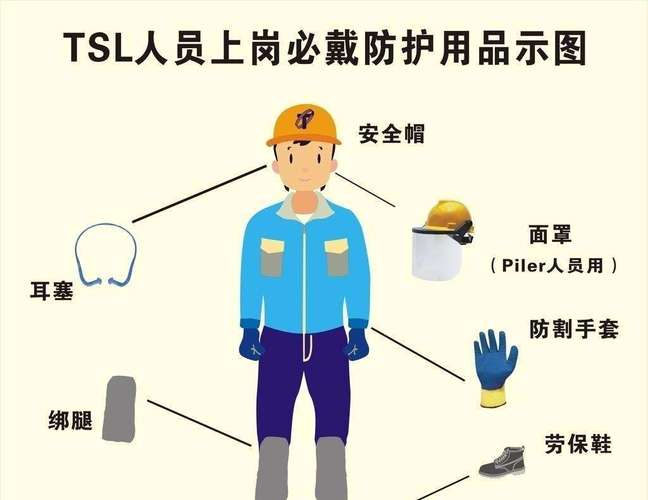漳州建筑施工人員個人勞動保護(hù)用品 保障安全，提升效率