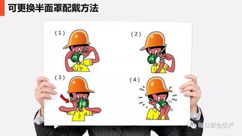 現(xiàn)場勞動防護(hù)用品的使用與管理 筑牢安全生產(chǎn)的第一道防線